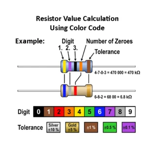 22 Ohm Resistor (1/4W, +/- 5%)