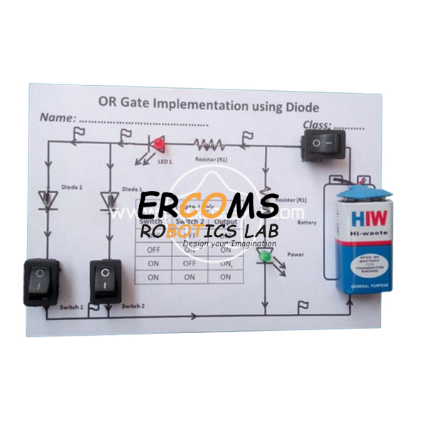 OR Gate Implementation using Diode – Paper Circuit Project