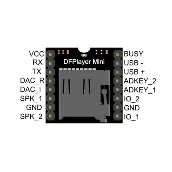 MP3-TF-16P MP3 SD Card Module with Serial Port - Image 2