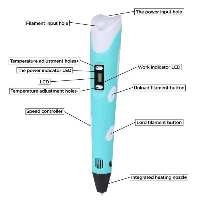 3D Printing Pen with Adapter, LCD Display & Filaments - Image 3